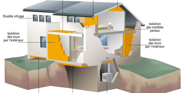 Conseils pour bien isoler pour baisser ses factures d'électricité